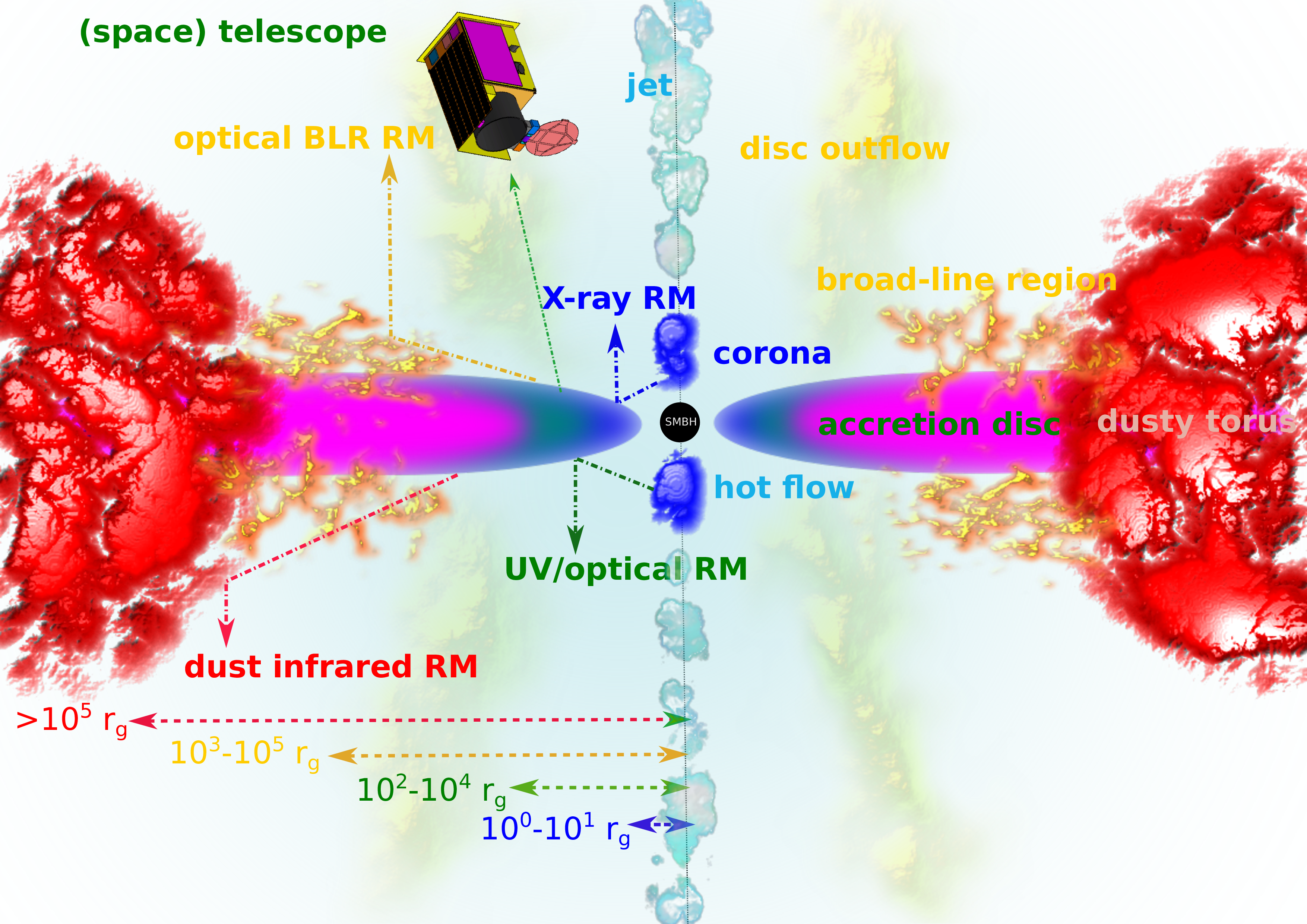 continuum_jet